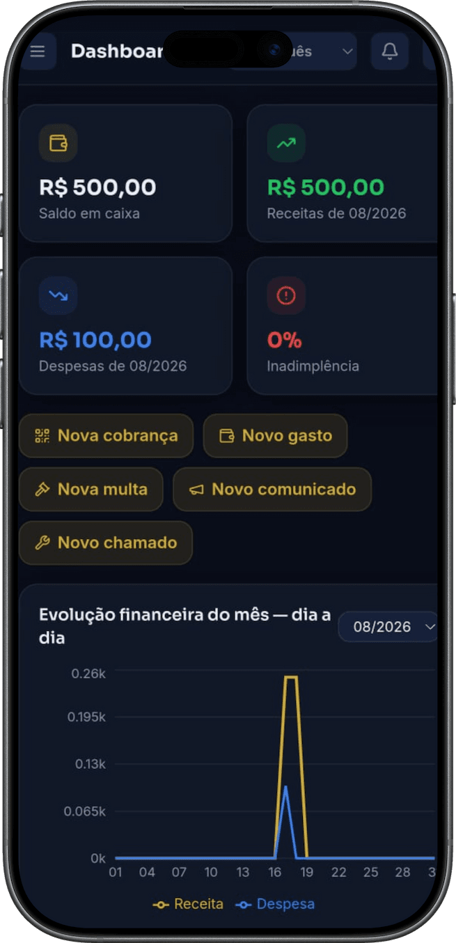 CondoMaster Pro · pantalla 3/6